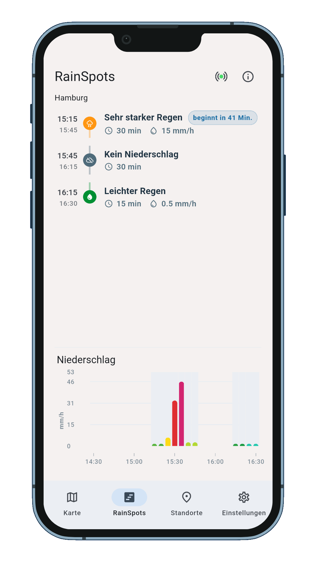 RainSpots App: Übersicht über Regenereignisse mit Start, Dauer und Intensität